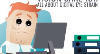 Vision Care 101: All About Digital Eye Strain