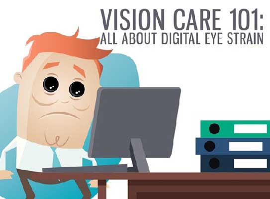 Vision Care 101: All About Digital Eye Strain