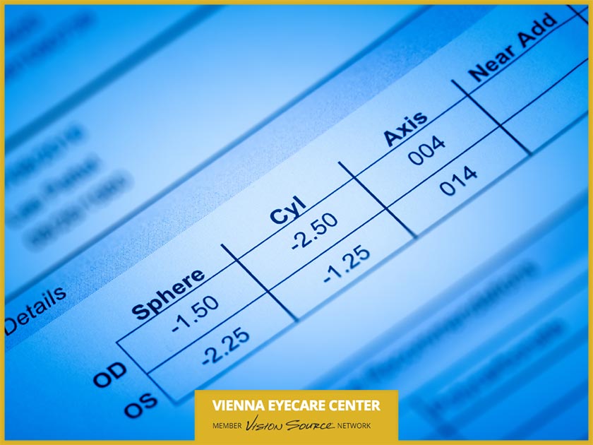 Understanding Your Contact Lens Prescription